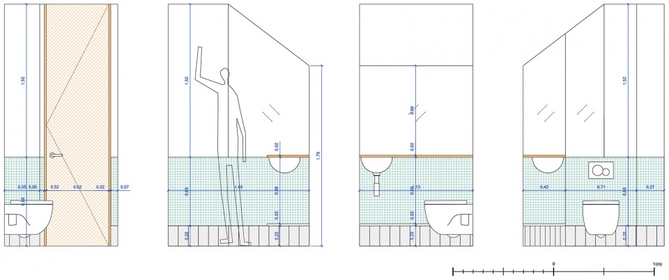 M11 Architecture MINIMO