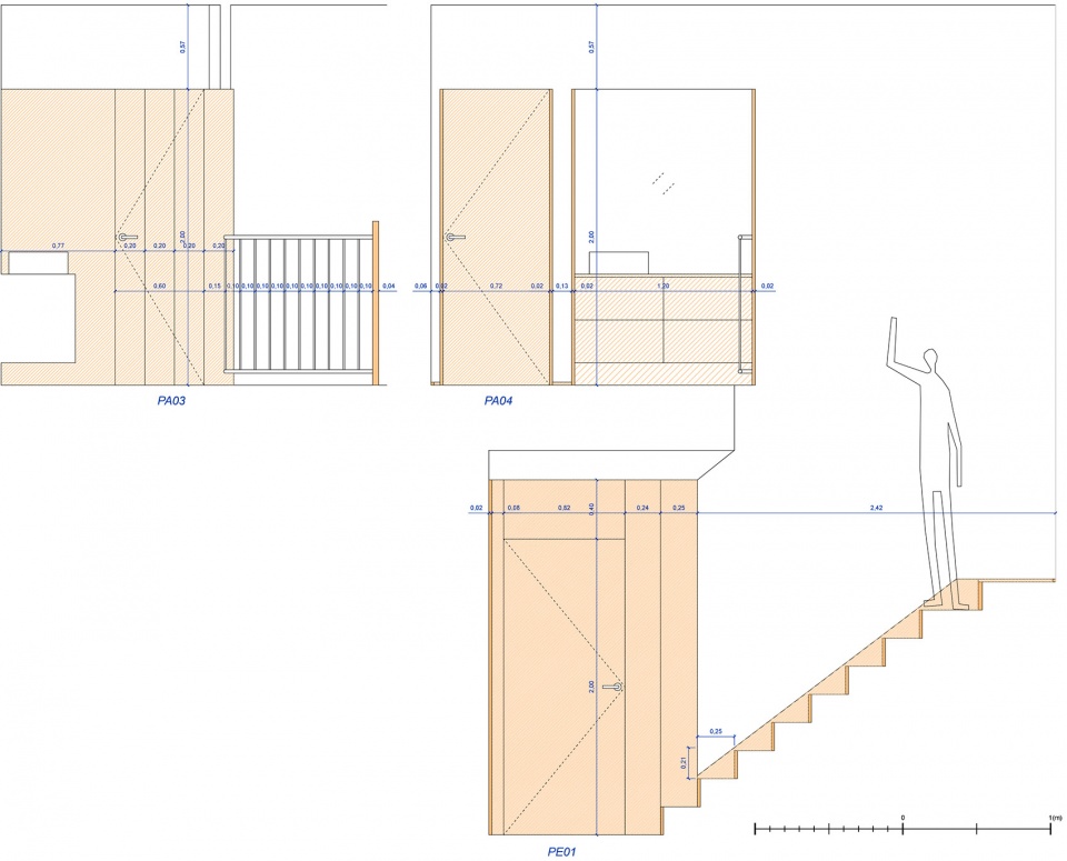 M11 Architecture MINIMO