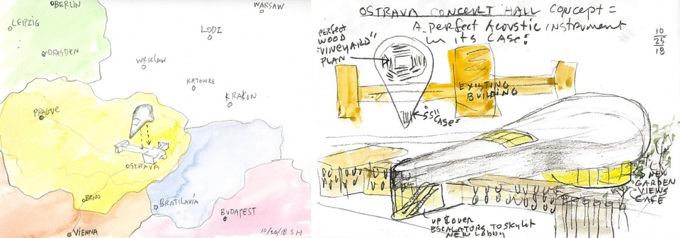 a gooood interview steven holl