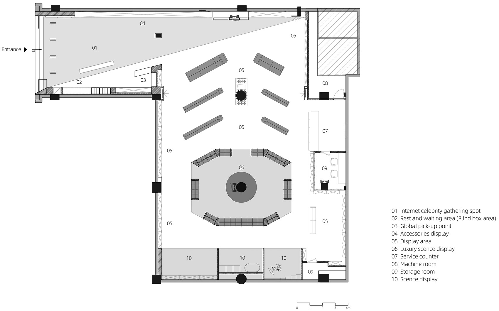 ziplab off line store china by pmt partners