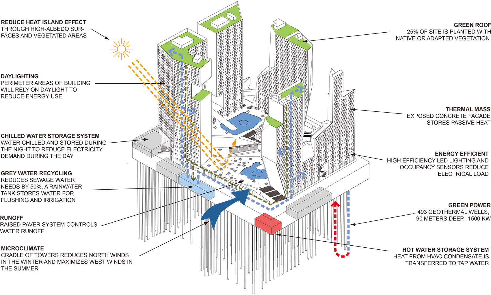 gooood interview steven holl
