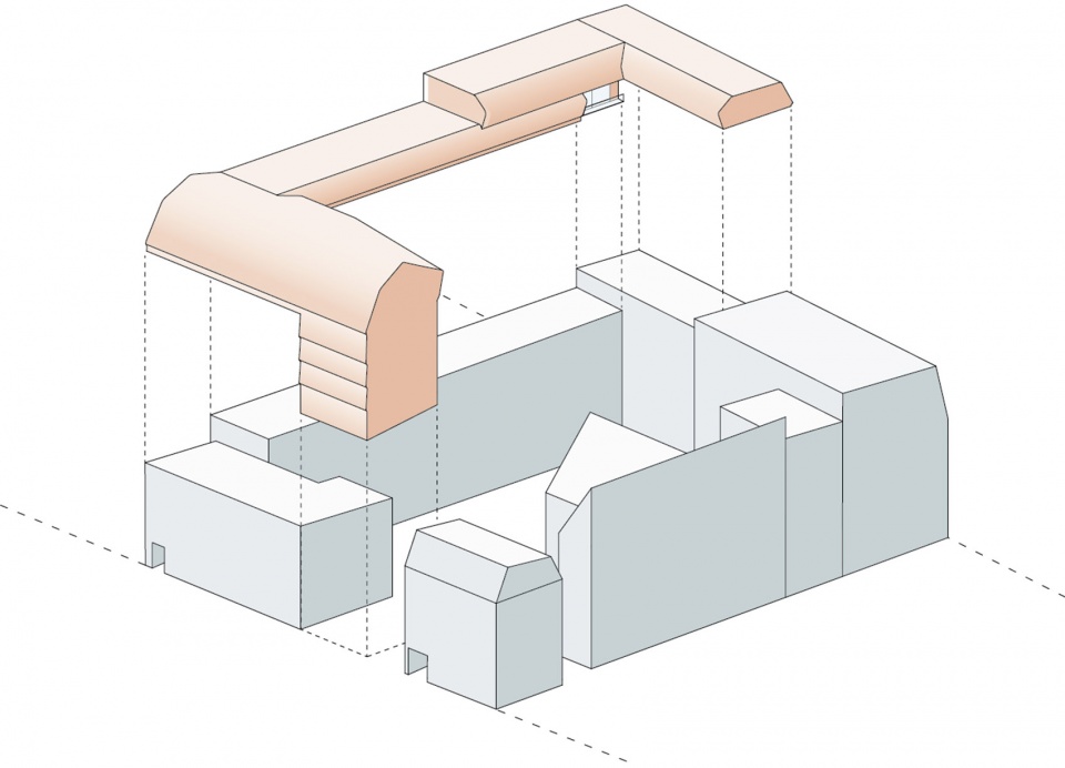Berlin Metropolitan School by Sauerbruch Hutton