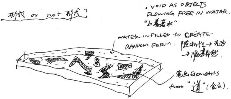 unbuilt Trace Architecture Office