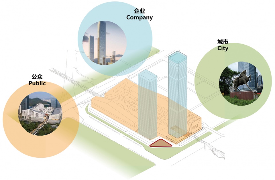 south plaza of shum yip upperhills china by zds