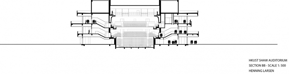 shaw auditorium hkust by henning larsen