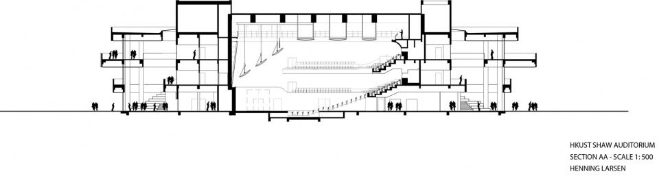 shaw auditorium hkust by henning larsen