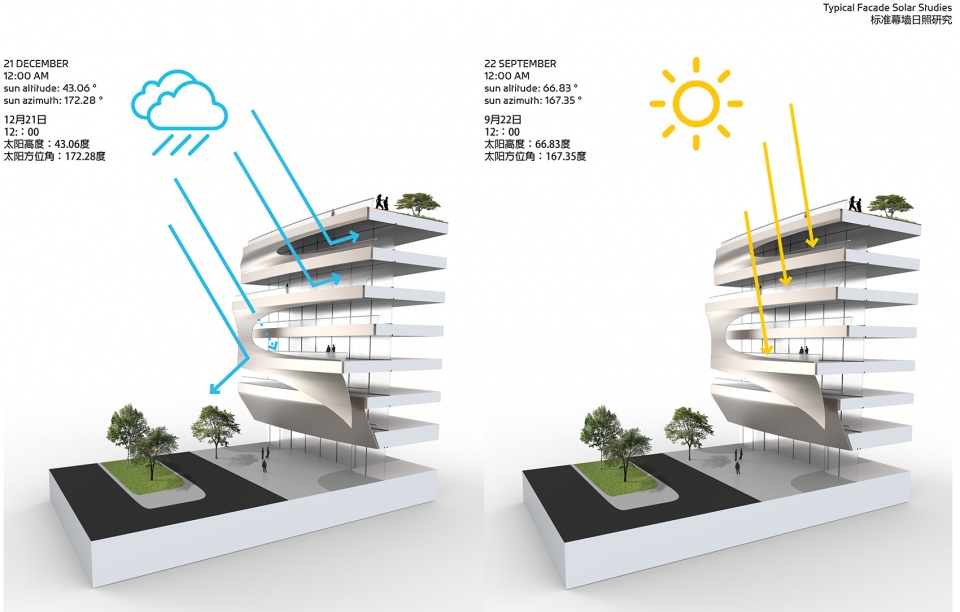 infinitus plaza guangzhou china by zaha hadid architects