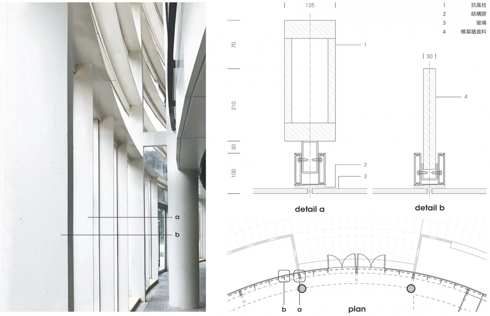 multi functional auditorium national central university by jjp architects and planners