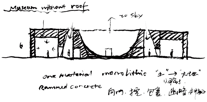 unbuilt Trace Architecture Office