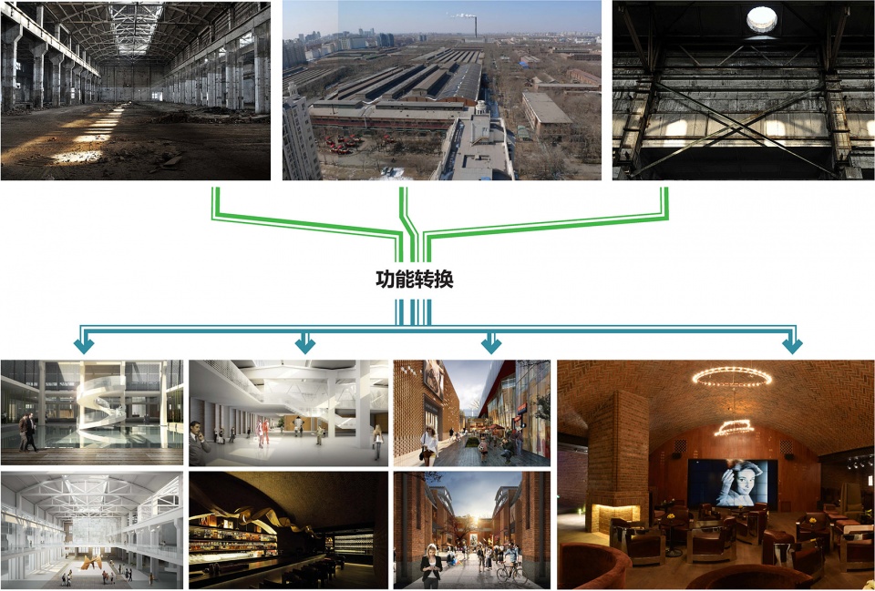 reconstruction of the old tianjin tractor factory plot j tianjin by shenzhen huahui design