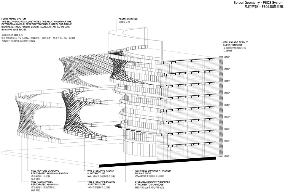 infinitus plaza guangzhou china by zaha hadid architects