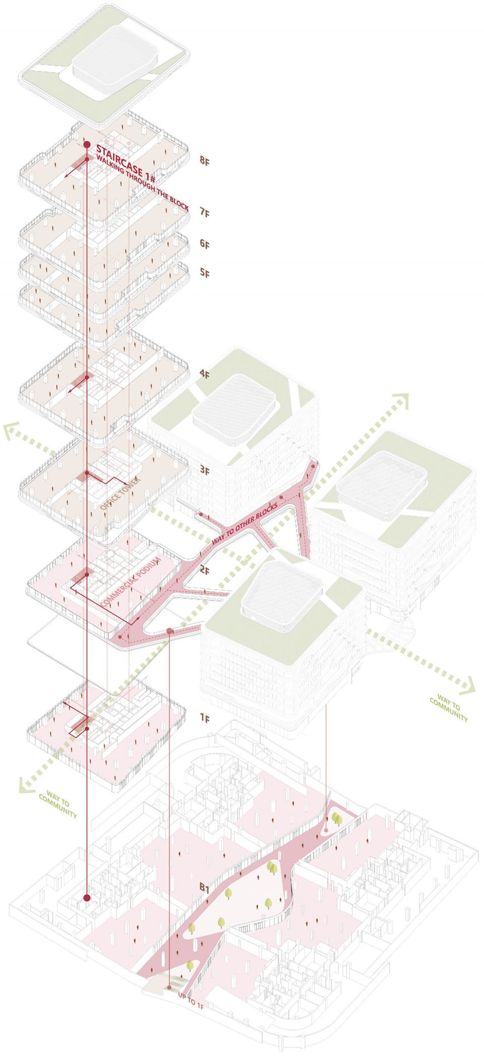 cofco tianheng alpha school park china by shanghai jund architects