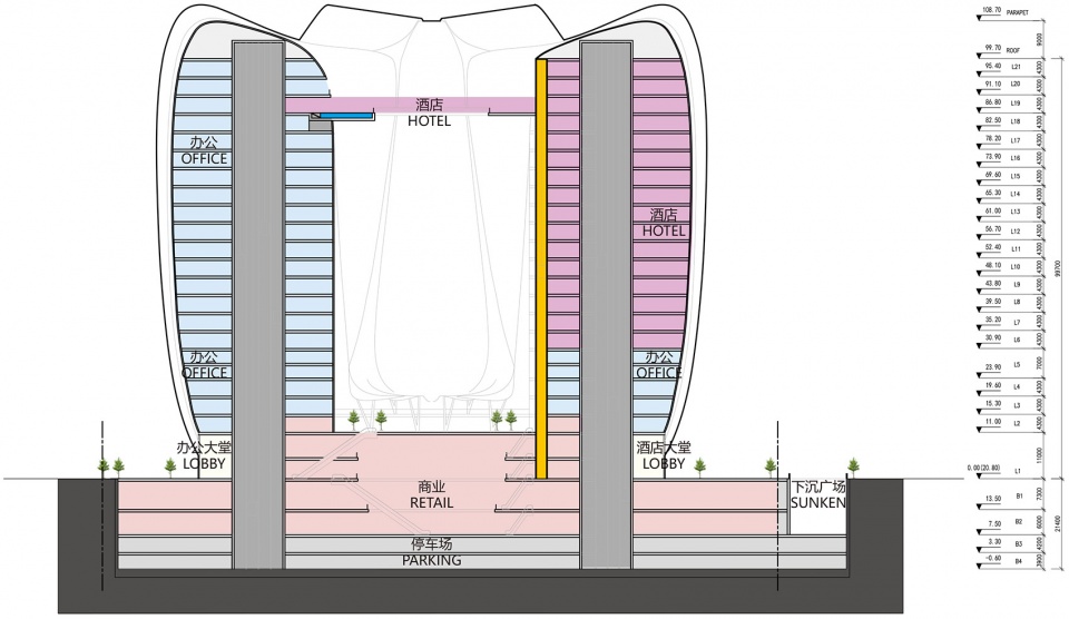 Shenzhen Genzon Technology Innovation Center Aedas