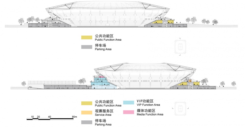 SAIC Motor Pudong Arena HPP Architects