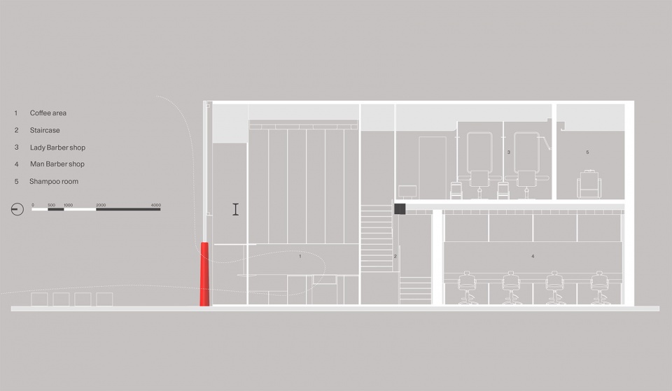 Reef say architects