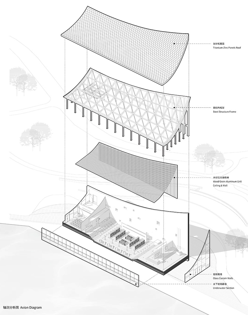 chengdu xinglong lake citic bookstore china by muda architects