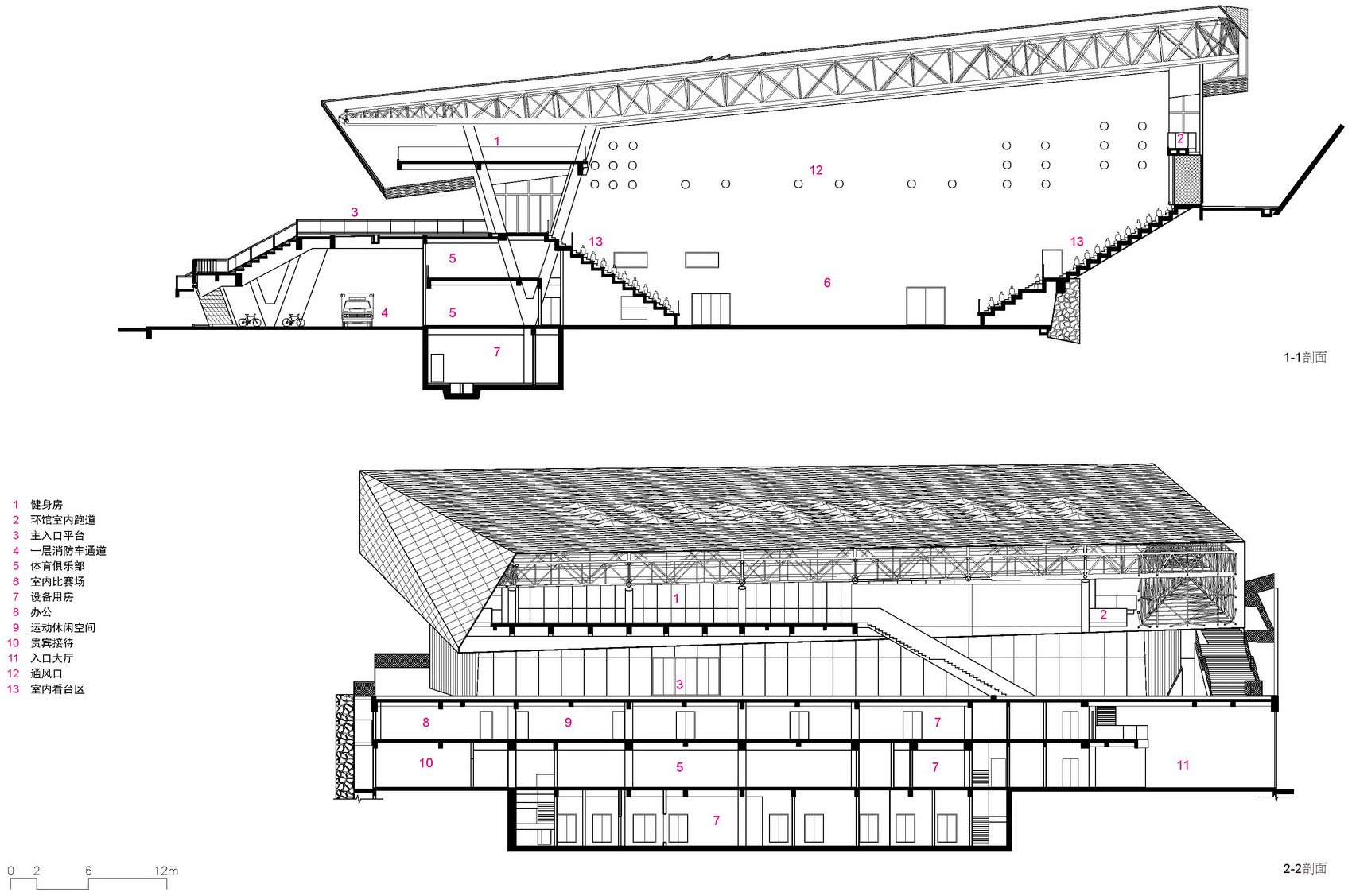 Gymnasium of South University of Science and Technology URBANUS