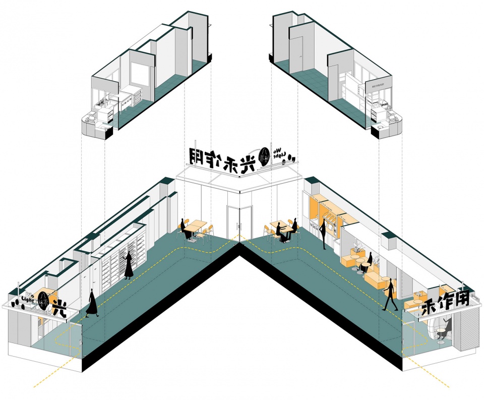 Home in the community Convenience Store Design LM 1