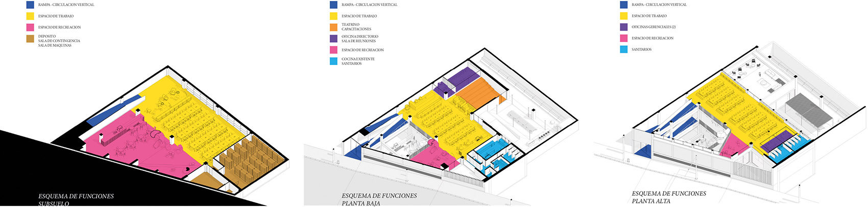 a ENCODE OFFICES Avendano Boffi Ferreyra arquitectos