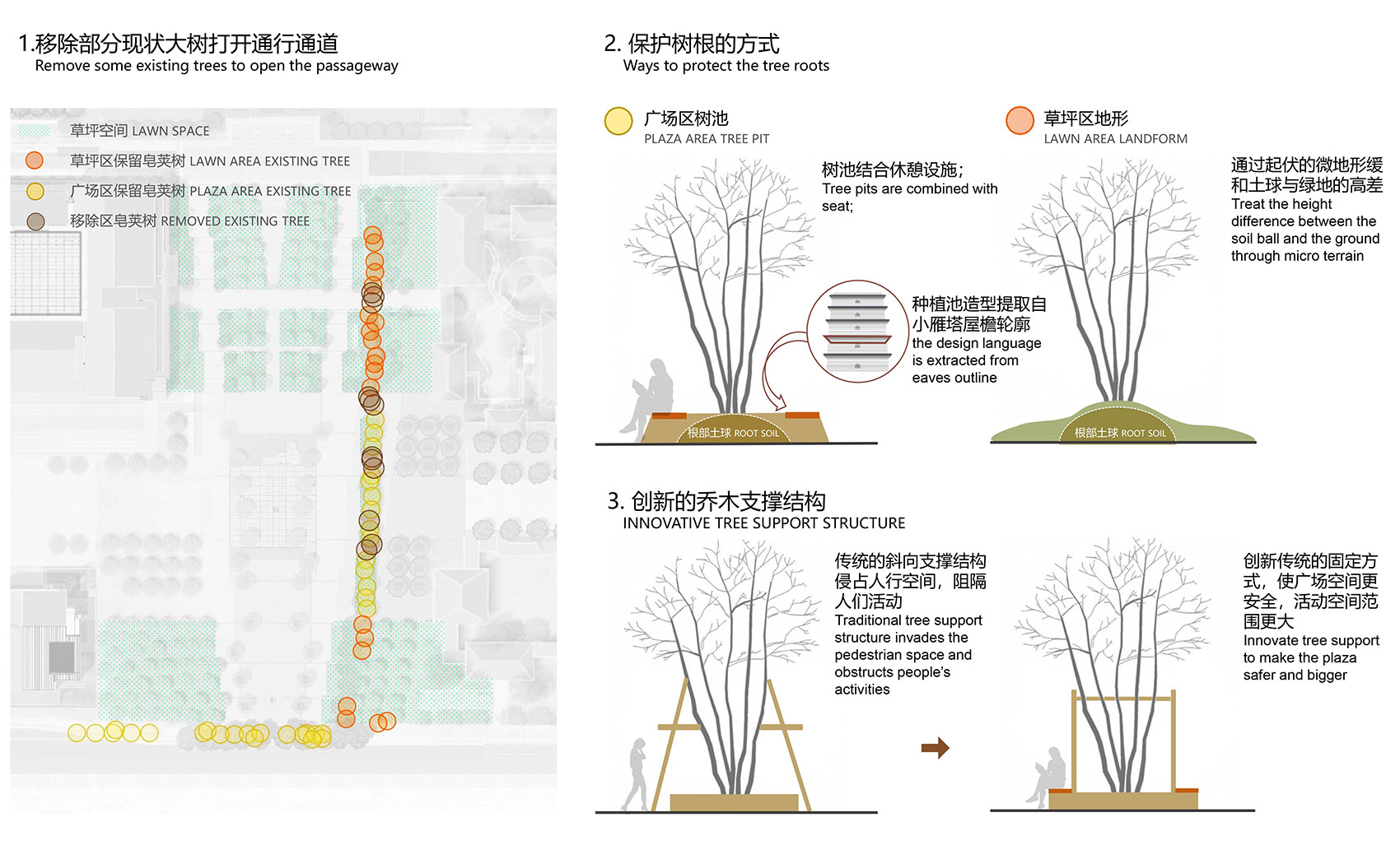 redevelopment of the small wild goose pagoda historical district china by aecom