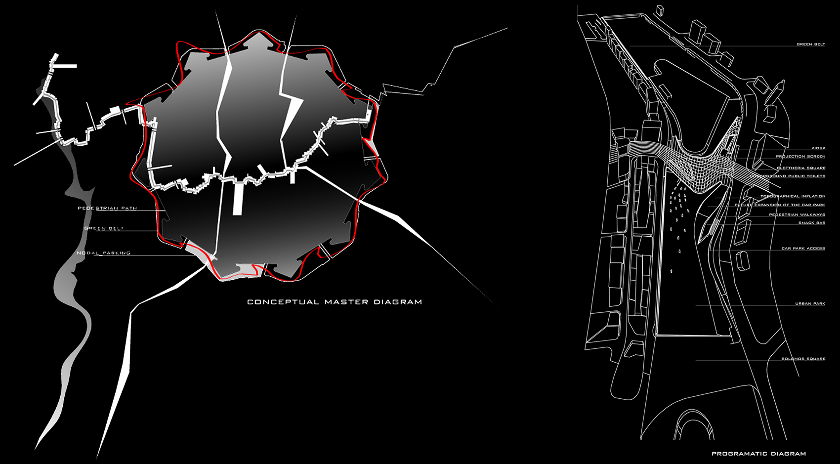eleftheria square by zaha hadid architects