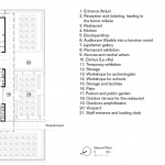 Narbo Via古罗马文物博物馆，法国 / Foster + Partners