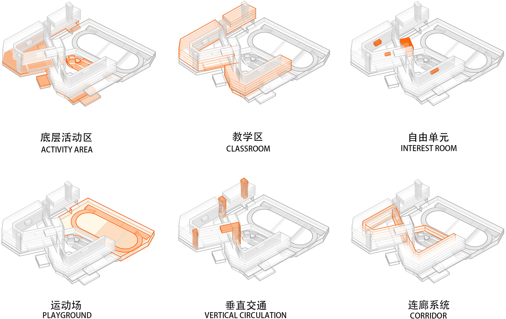 Shenzhen Pingshan Rixin Primary School CMAD Architects