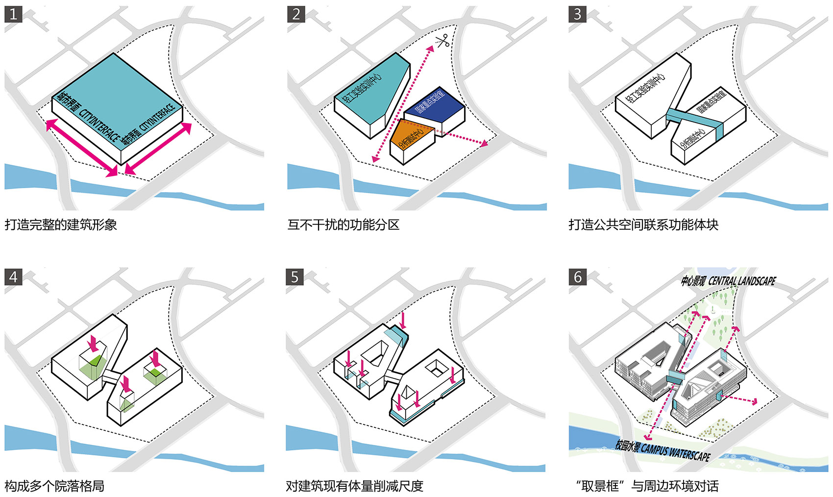State Key Laboratory of Qilu University of Technology TONG YUAN DESIGN GROUP