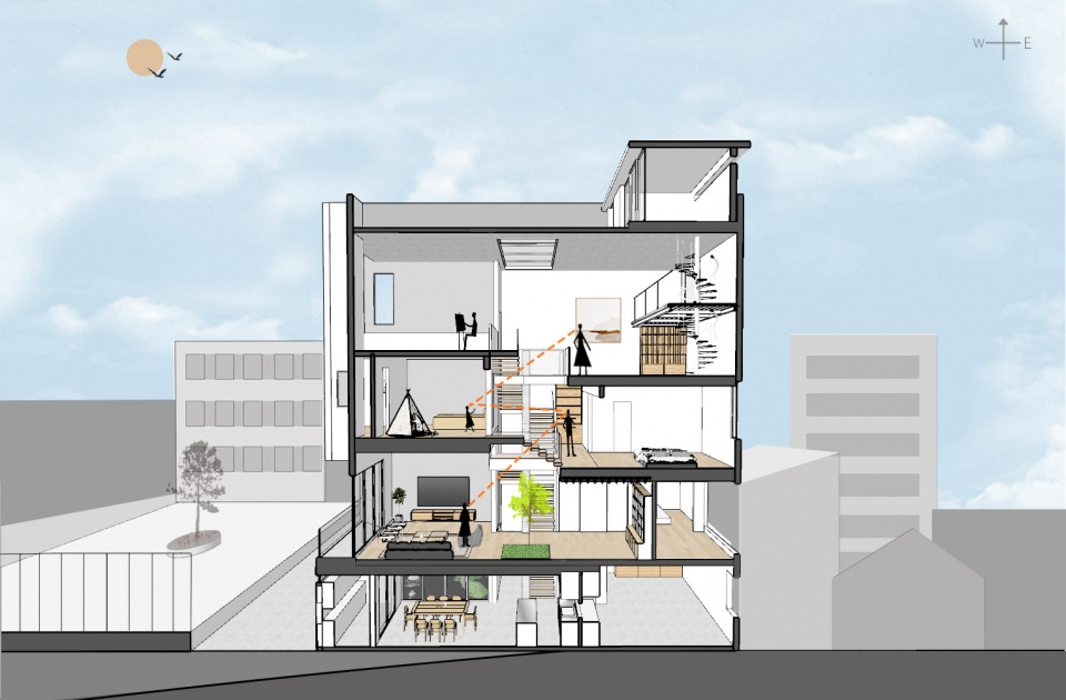 HOUSE d URBAN FUTURE DESIGN