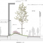 Yokohama Hammerhead by Yoshiki Toda Landscape & Architect