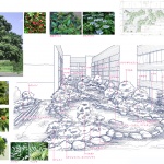 Yokohama Hammerhead by Yoshiki Toda Landscape & Architect