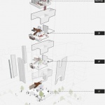 HEYTEA Zao Flagship Store (Nantou), Shenzhen, China by CCD