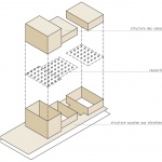 New Comédie剧院，日内瓦 / FRES architectes