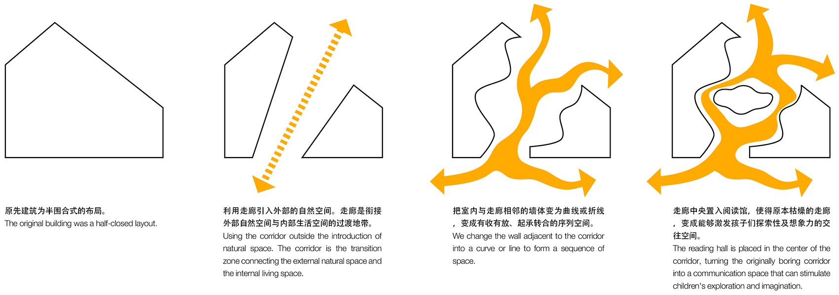 Shenzhen Kings Kindergarten Groundwork Architects