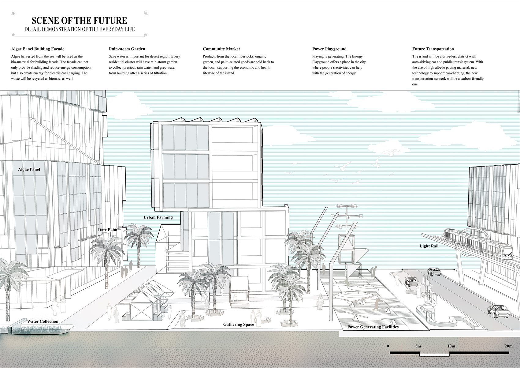 palm oasis remagining a more than human dubai waterfront by gandong cai mingjie cai