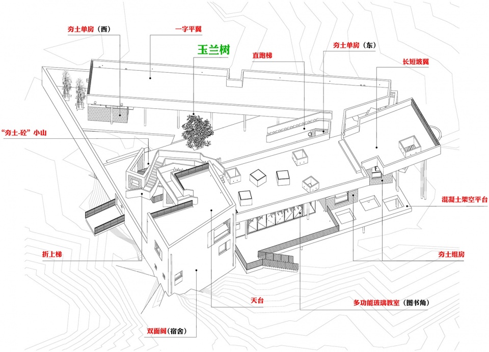 Mingting Rural Education School livil Architects
