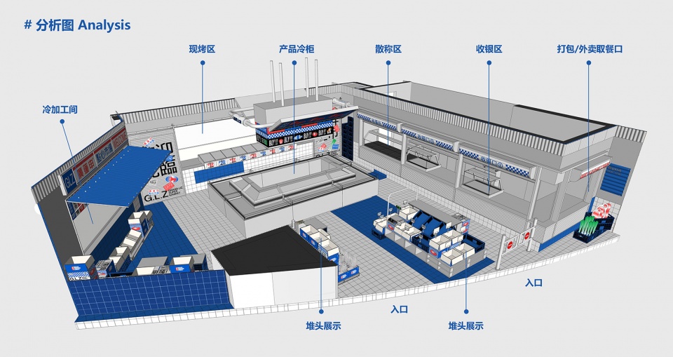 GRAND LIZ SUPERMARKET China by OR Design