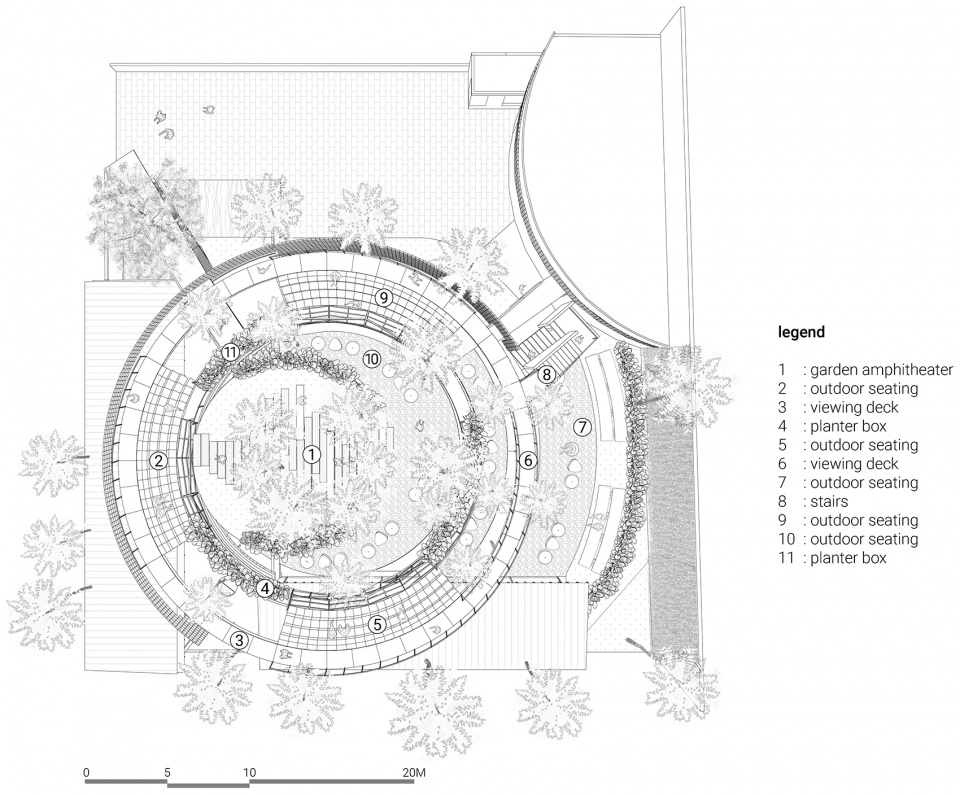 tanatap ring garden by radar