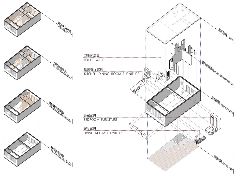 Joffre Arcade Apartment China by Ares Partners