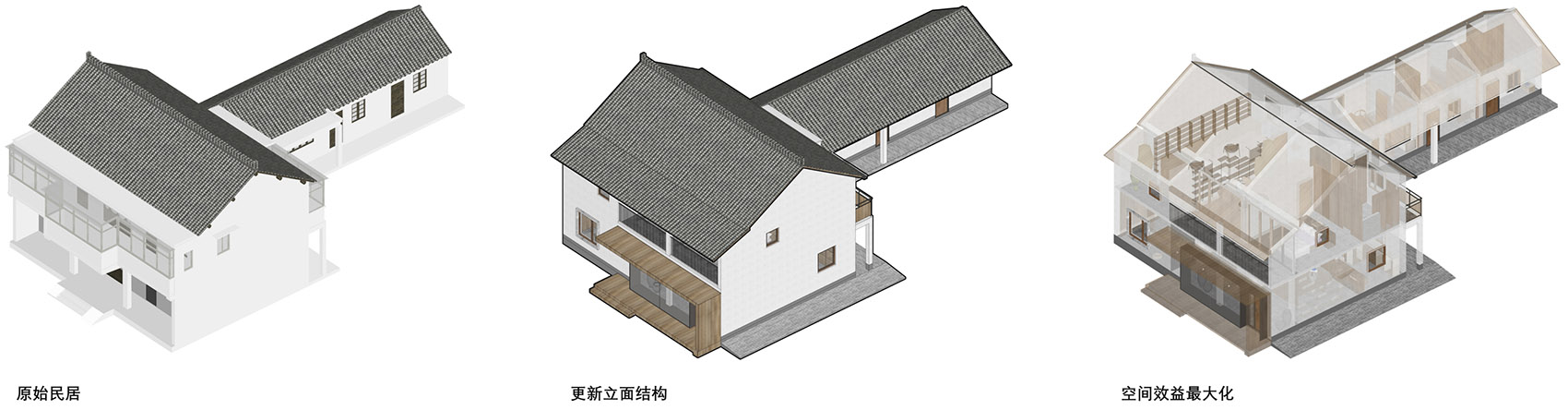 Rural Vitalization of Liyao Village SHUISHI