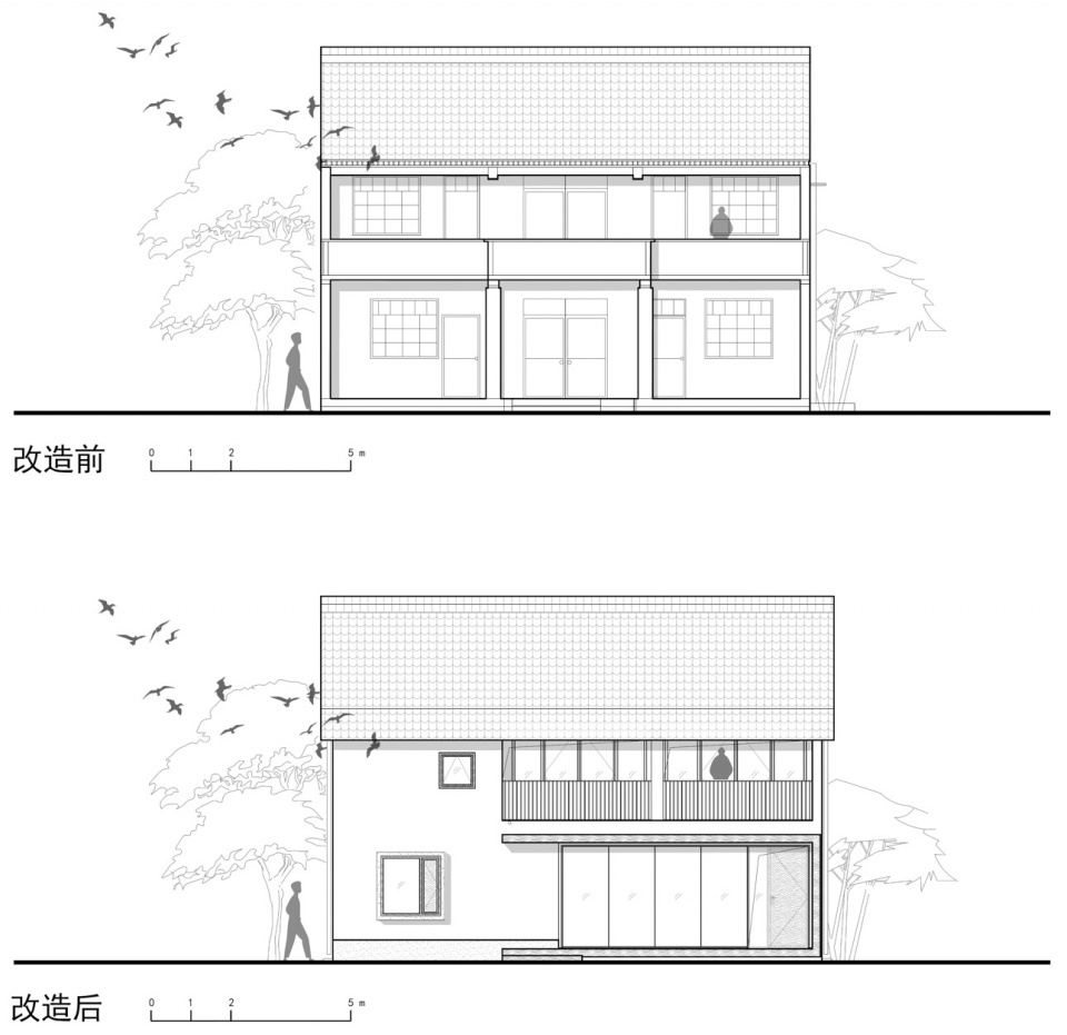 Rural Vitalization of Liyao Village SHUISHI