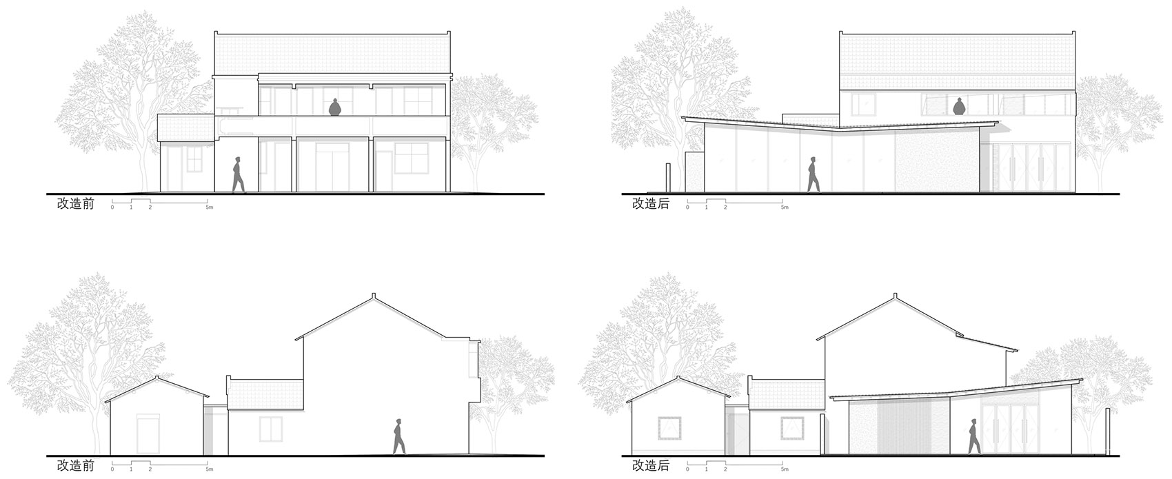 Rural Vitalization of Liyao Village SHUISHI