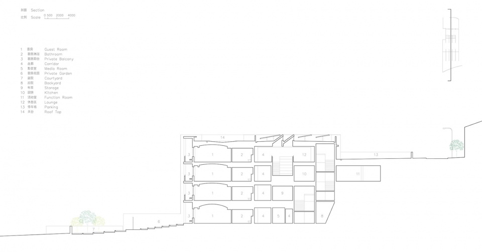 Begonia Inn China by atelier mearc