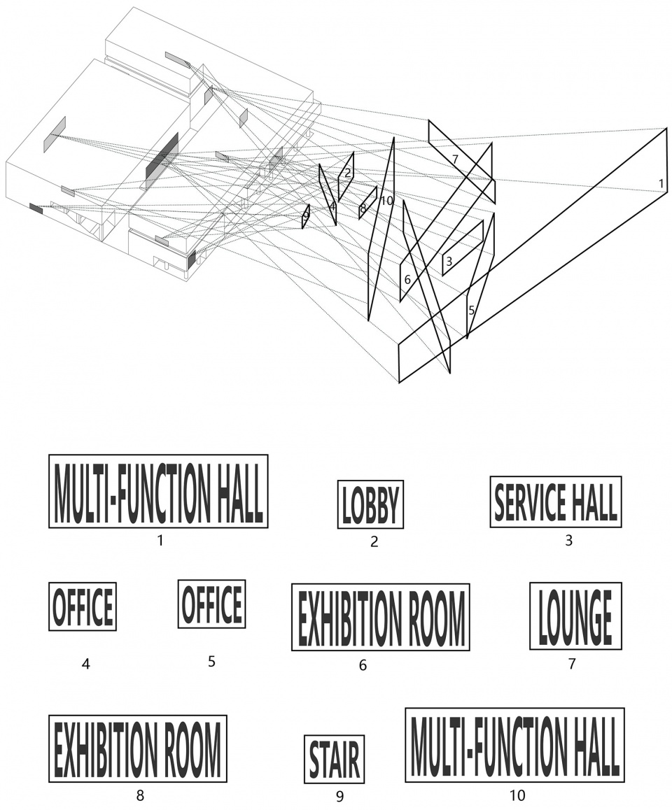 neobay administrative service center china lm