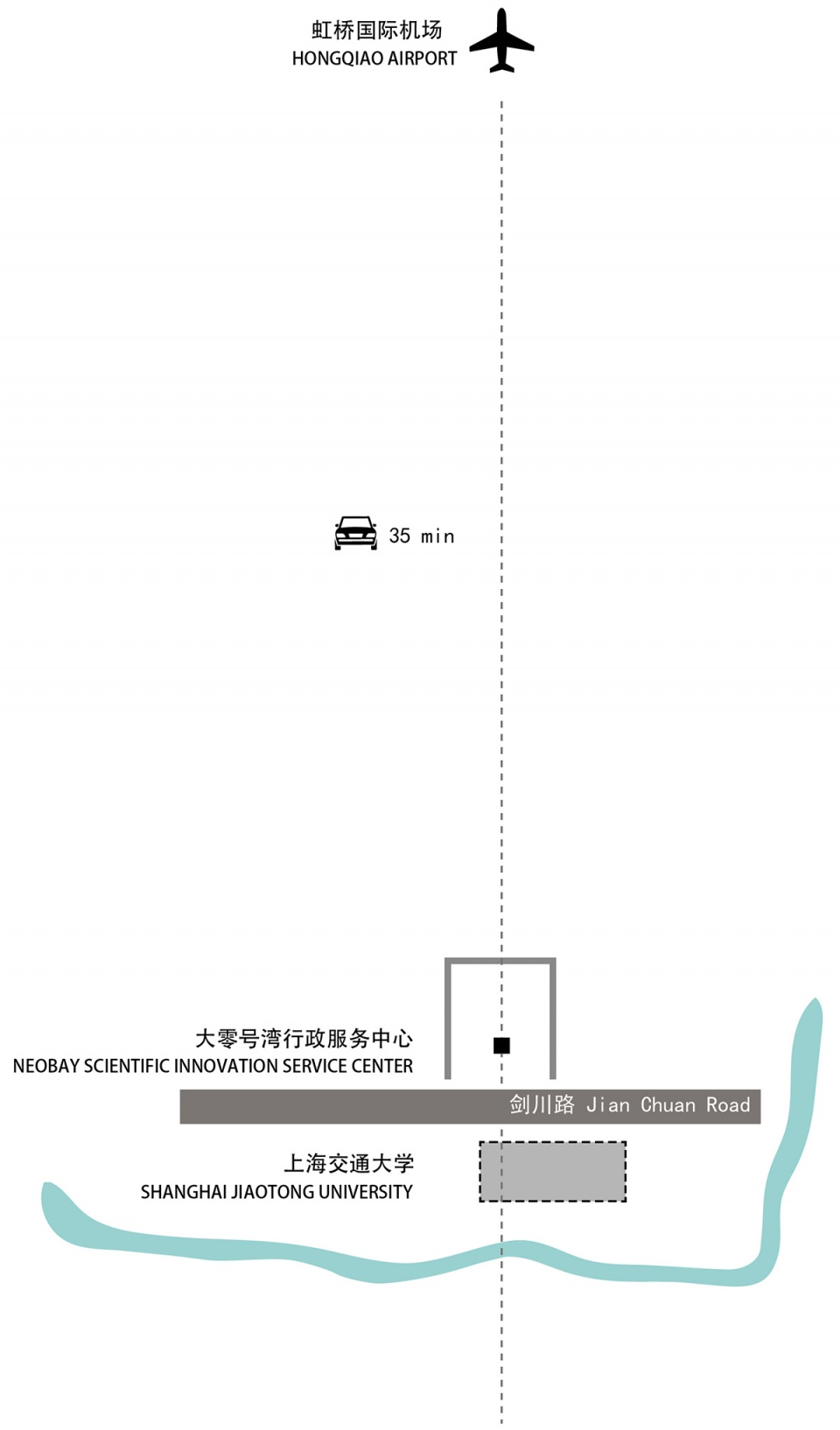 neobay administrative service center china lm