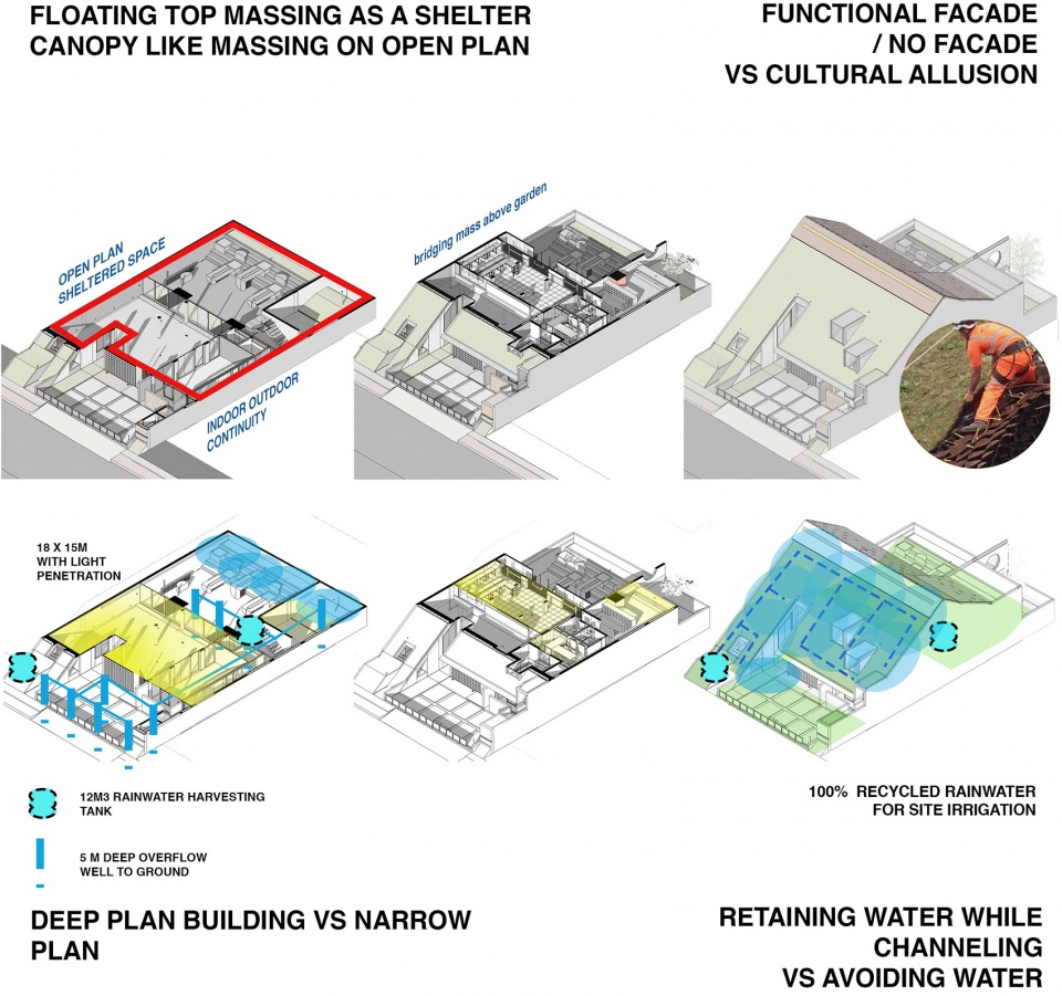 micro tropicality radar hq by radar