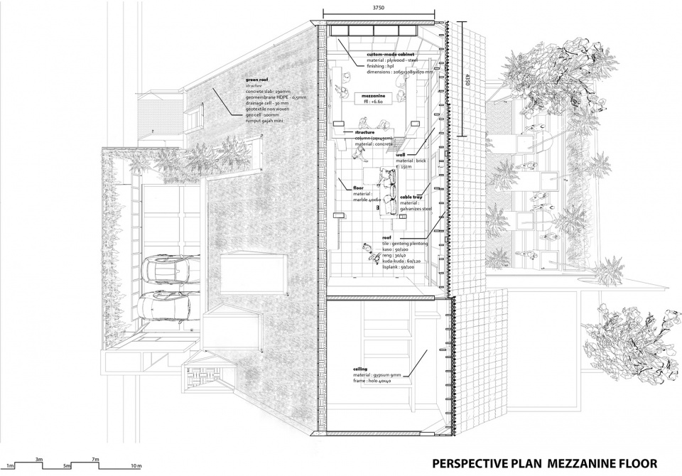 micro tropicality radar hq by radar