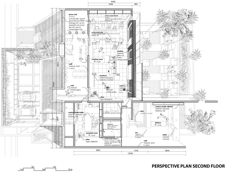 micro tropicality radar hq by radar