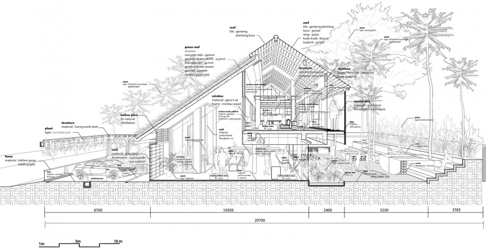 micro tropicality radar hq by radar