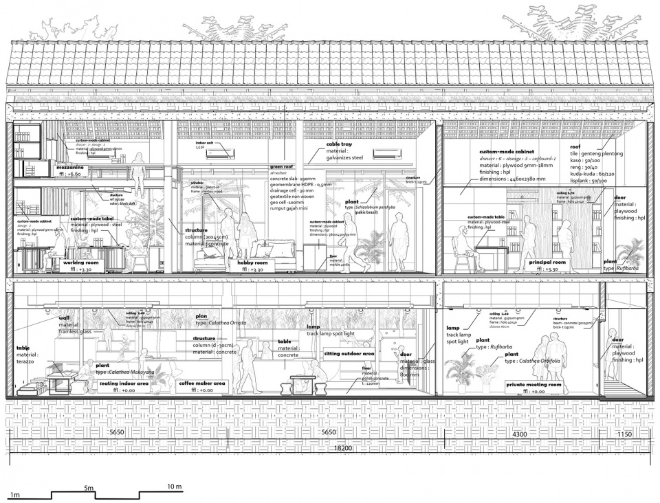micro tropicality radar hq by radar